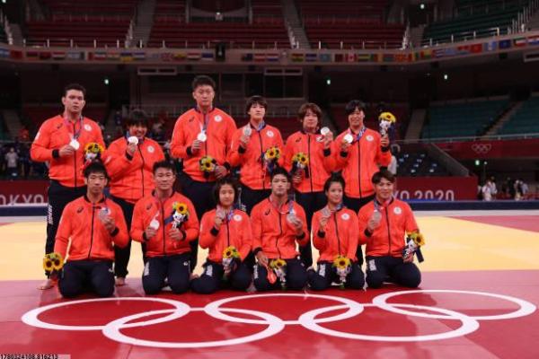 瑜伽与舞蹈类运动项目的培训机构选择指南(图1)